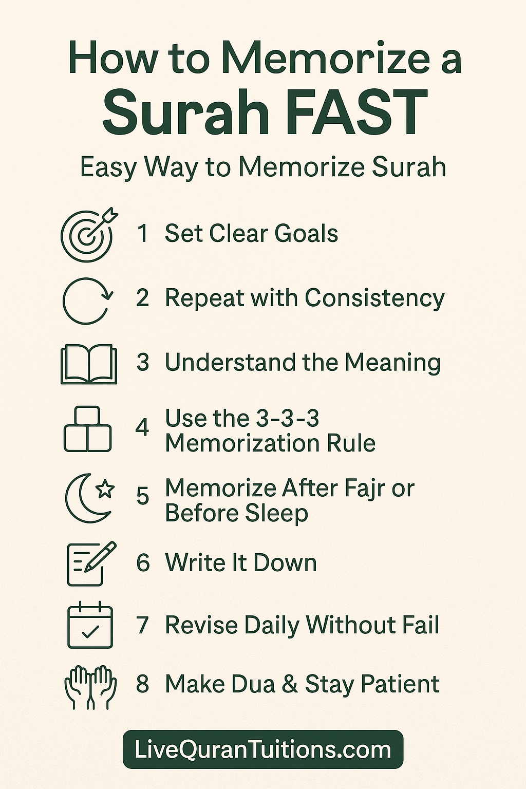 How to memorize surah fast