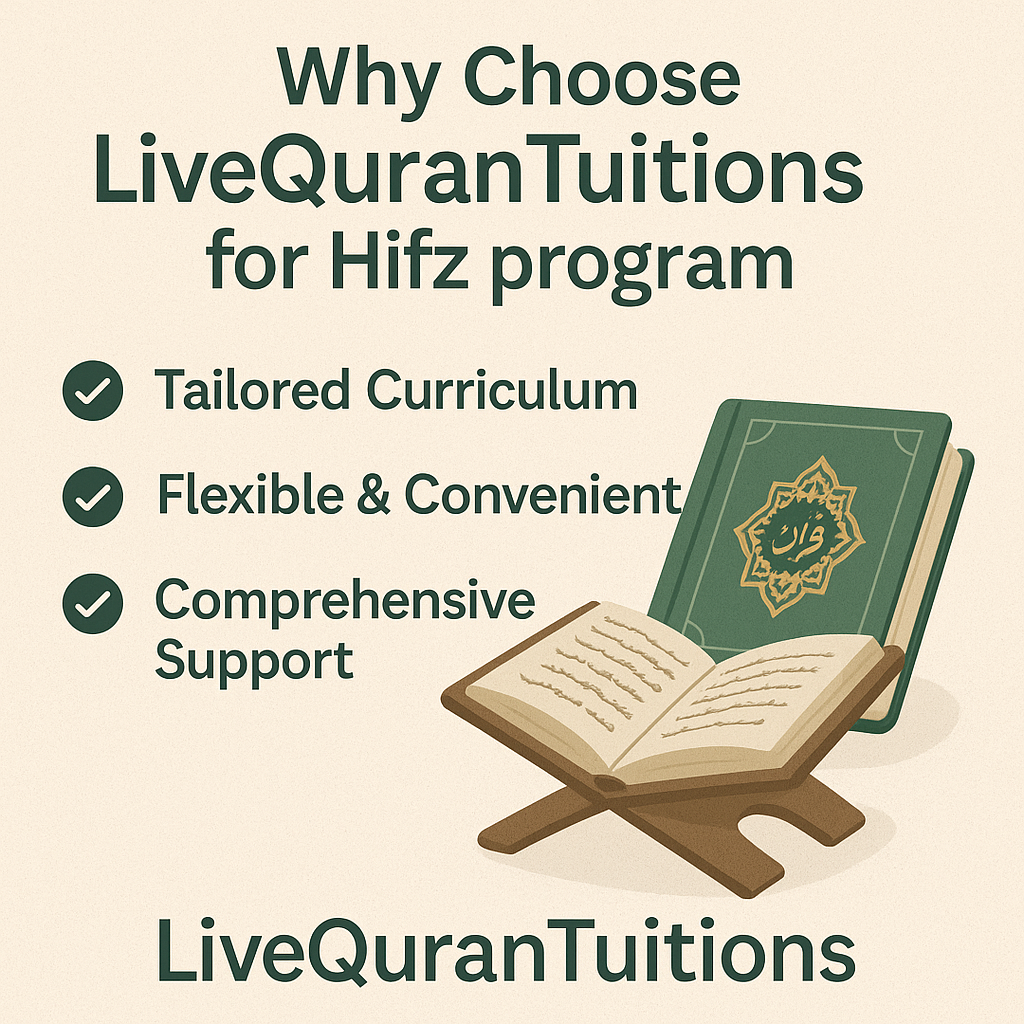 LiveQuran tuitions for Online Hifz Program