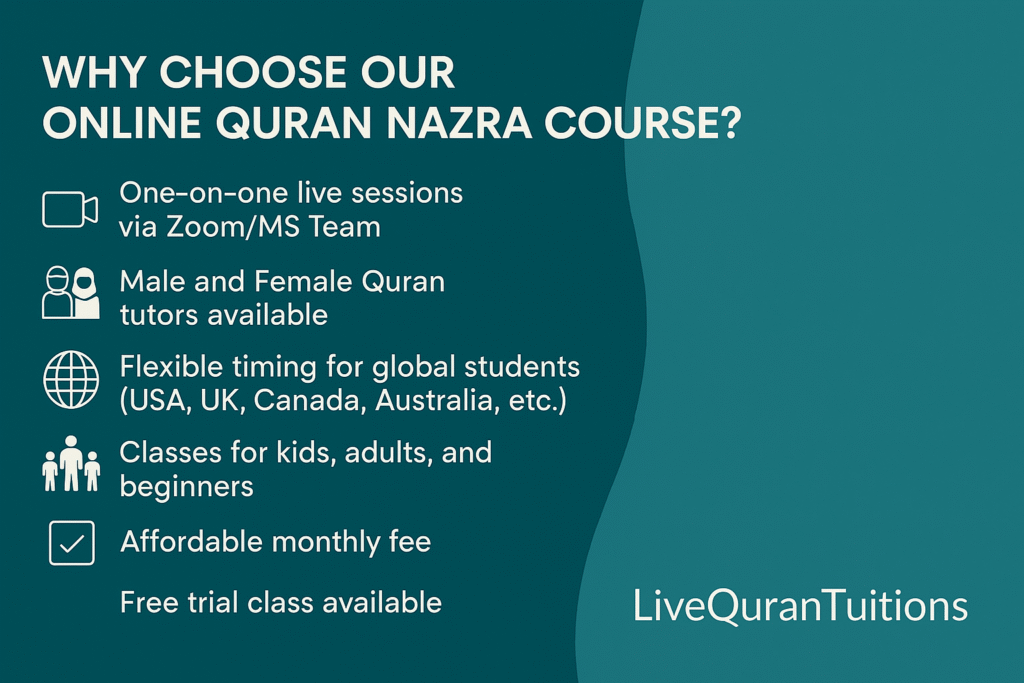Online Quran recitation classes