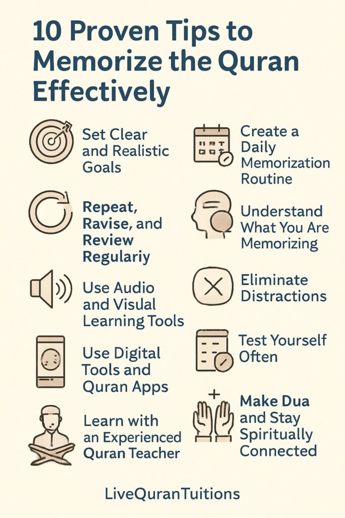 10 tips to memorize the Quran effectively