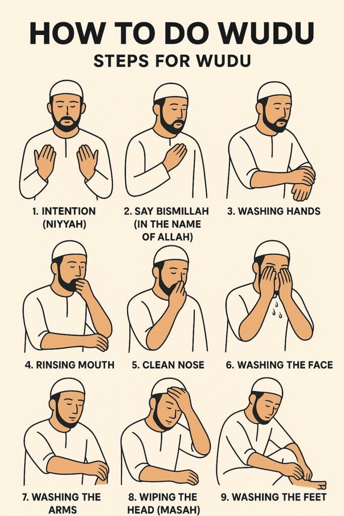 how to do wudu infographics
