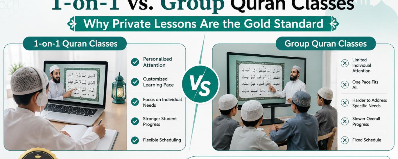 1-on-1 vs. Group Quran Classes Why Private Lessons Are the Gold Standard
